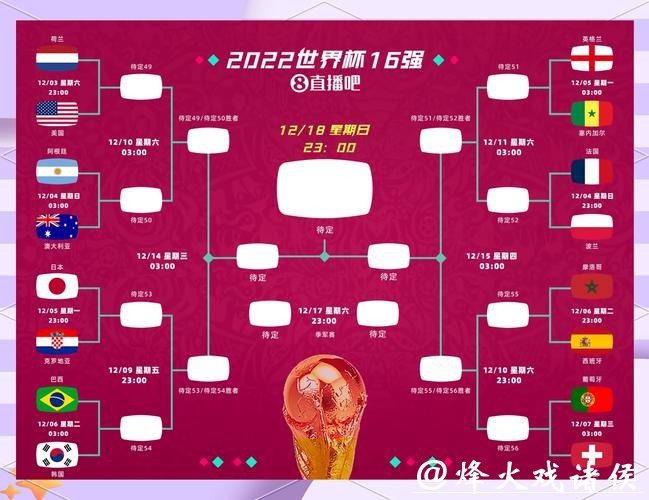 实时解读世界杯抽签直播，全程赛事分析
