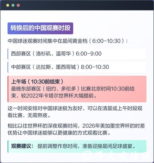 2026世界杯决赛赛程详细解析与观赛指南