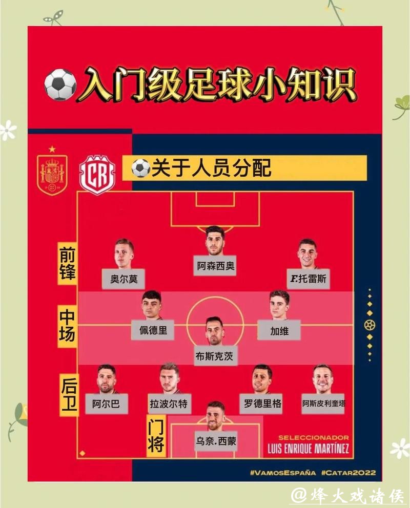 世界杯怎么下注攻略与技巧解析
